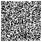 QR code with Bork Plumbing & Heating contacts