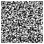 QR code with Credit Bureau Of Island County contacts