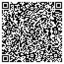 QR code with M&W Orchards contacts