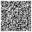 QR code with Summer Run Apts contacts