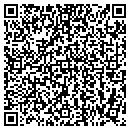 QR code with Kynard Orchards contacts