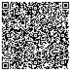 QR code with Turning Pt Rehabilitation Services contacts