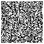 QR code with Turner Joe Cstmer Service Cnslting contacts