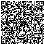 QR code with Melting Point Precious Metal C contacts
