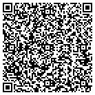 QR code with Effectiveness Institute contacts