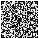 QR code with Red Rabbit Antiques contacts