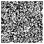 QR code with Interntnal Bky Consulting Services contacts