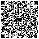 QR code with Inland Cardiothoracic Surgery contacts