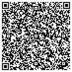 QR code with Natural Resources & Parks Department contacts
