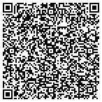 QR code with Science Applications Intl Corp contacts