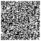 QR code with Schick Center For The Control Smking contacts