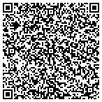 QR code with Bandits Retreat Rescue Service contacts
