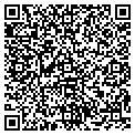 QR code with Ray Harp contacts