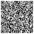 QR code with Mortgage Protection Service contacts