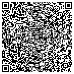 QR code with Klickitat County Planning Department contacts
