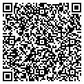 QR code with Environwash contacts