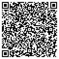 QR code with Javabean contacts