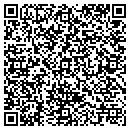 QR code with Choices Northwest Inc contacts