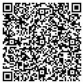 QR code with Meadows I contacts