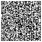QR code with Interntonal Commerce Bnk China contacts