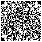 QR code with House Dmcrtic Cmpaign Committy contacts