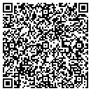 QR code with M & A Imports contacts
