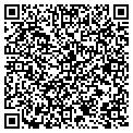 QR code with Flohawks contacts