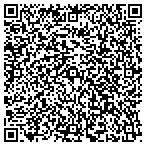 QR code with Sexual Assault Response Center contacts