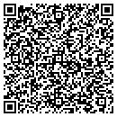 QR code with Miller Sylvia Dvm contacts