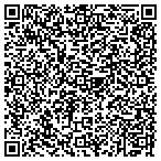 QR code with Penninsula Community Hlth Service contacts