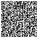 QR code with Application Arts contacts