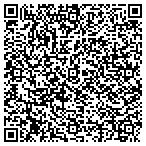 QR code with Imagination Station Lrng Center contacts