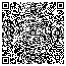 QR code with Mailbox Merchants contacts