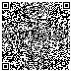 QR code with Advance Tech Pdts Orthtics LLC contacts