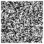 QR code with Inherit Life Insurance Services contacts