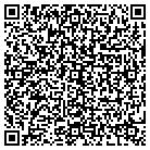 QR code with Jueaus Tree & Landscape contacts
