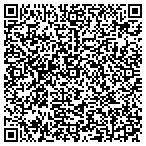 QR code with Jim Mc Intyre Custom Woodworks contacts