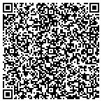 QR code with Vancouver Human Resources Department contacts