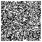 QR code with Mark K Nelson Financial Services contacts