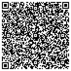 QR code with Performance Management Services contacts