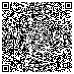 QR code with Interntnal Link Prffssnal Services contacts