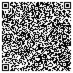 QR code with Northwest Multiple Listing Service contacts