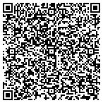 QR code with Independent Medical Records RE contacts