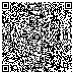 QR code with Condominium Community Service contacts