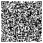 QR code with Montgomerys Sawmill Inc contacts