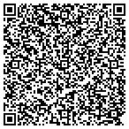 QR code with Health Promotion Research Center contacts