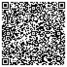 QR code with Mike Odell Auctions & Apprsls contacts