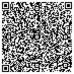 QR code with Richard's Northwest Advertise contacts