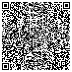 QR code with INDIAN Health Service Usphs/Oeh&E contacts