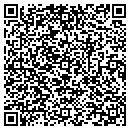 QR code with Mithun contacts
